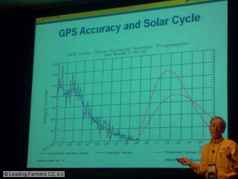 Dr. Lange prezentuje vývoj sluneční aktivity (zobrazeno 7x)