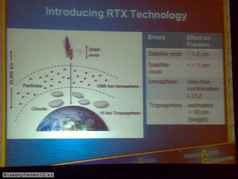 Korekční signál RTX Center Point (zobrazeno 36x)