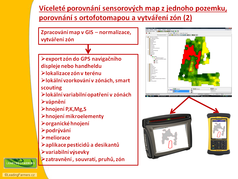 Víceleté porovnání sensorových map z jednoho pozemku, porovnání s ortofotomapou a vytváření zón (2) (zobrazeno 96x)