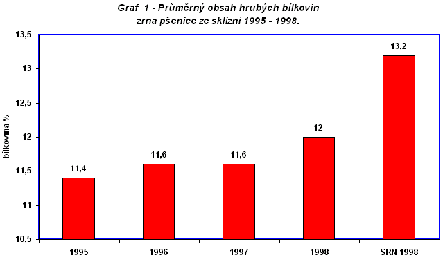 graf1.gif